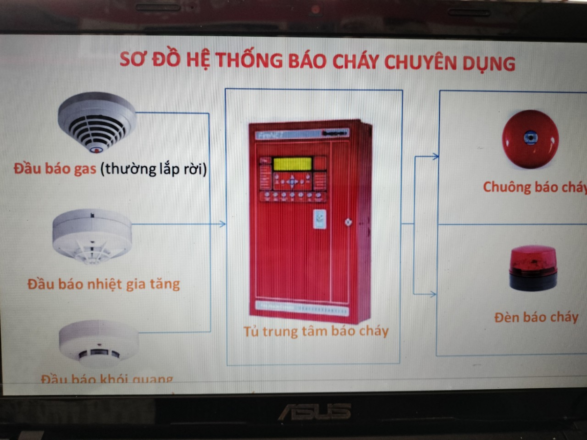 BẢO TRÌ HỆ THỐNG BÁO CHÁY